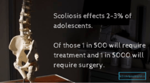 Scoliosis Nebraska Spine Hospital