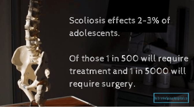 Scoliosis Nebraska Spine Hospital